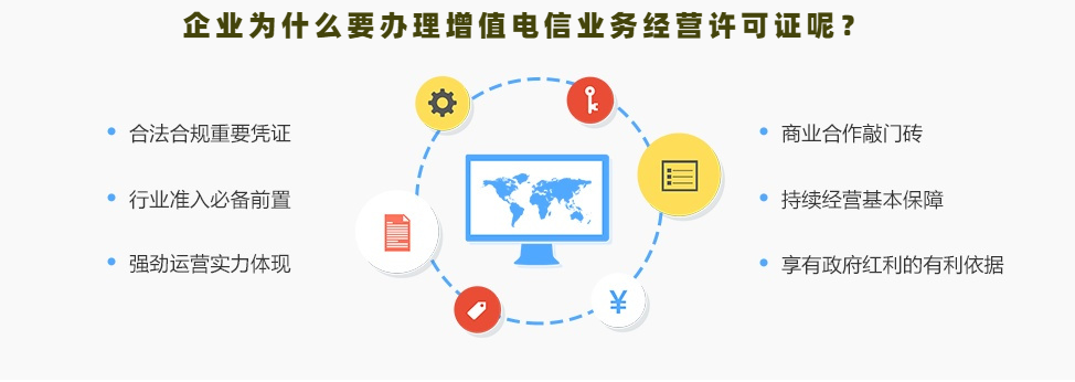 企業(yè)為什么要辦理增值電信業(yè)務(wù)經(jīng)營(yíng)許可證